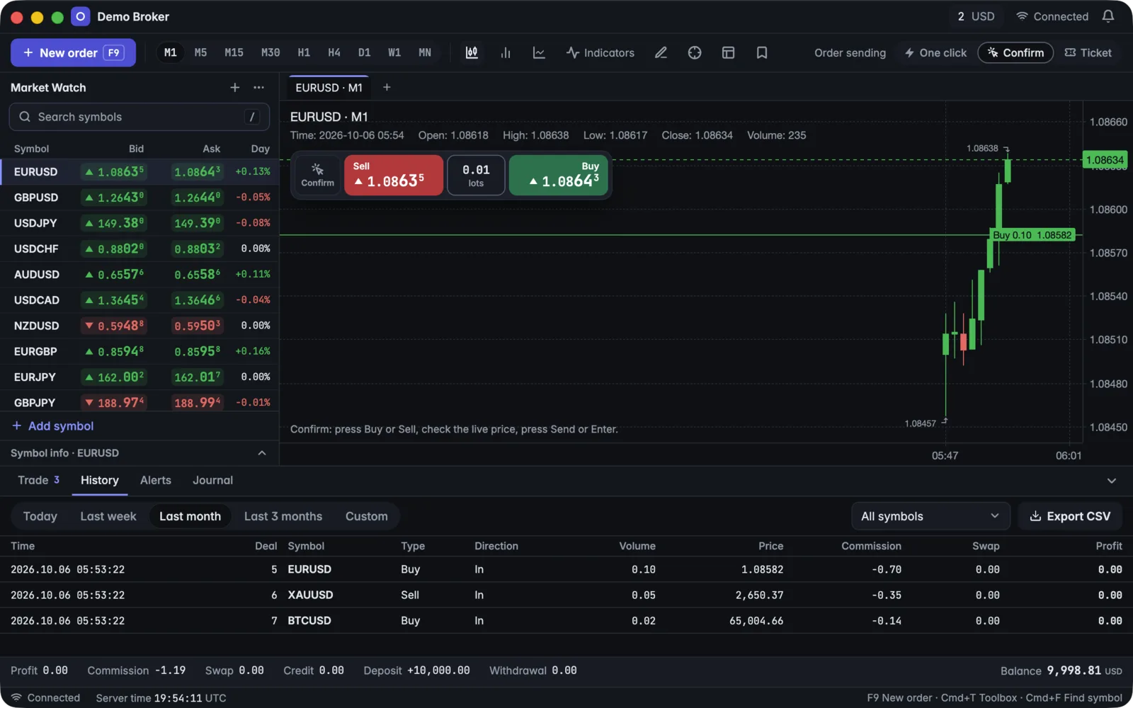 The desktop app with the History tab open under the chart, showing three deals and an Export CSV button, on simulated prices.