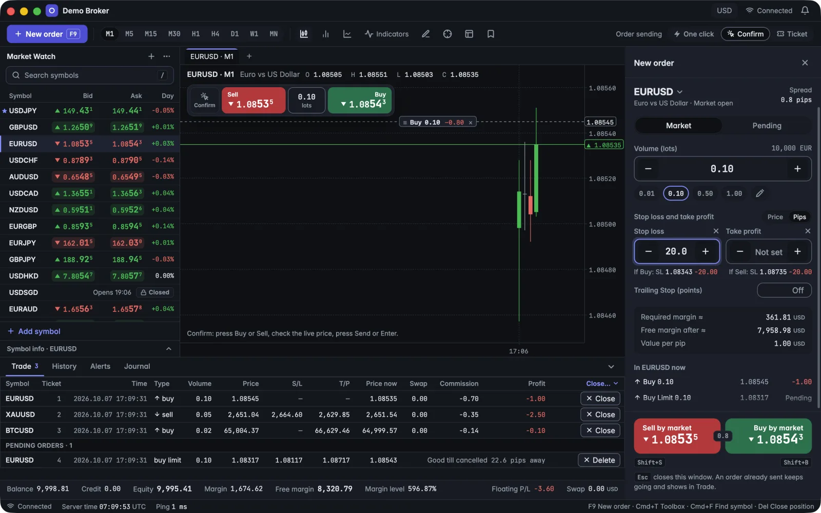 The desktop app: Market Watch quotes on the left, a EURUSD candle chart in the middle, open positions below and the order panel docked on the right.