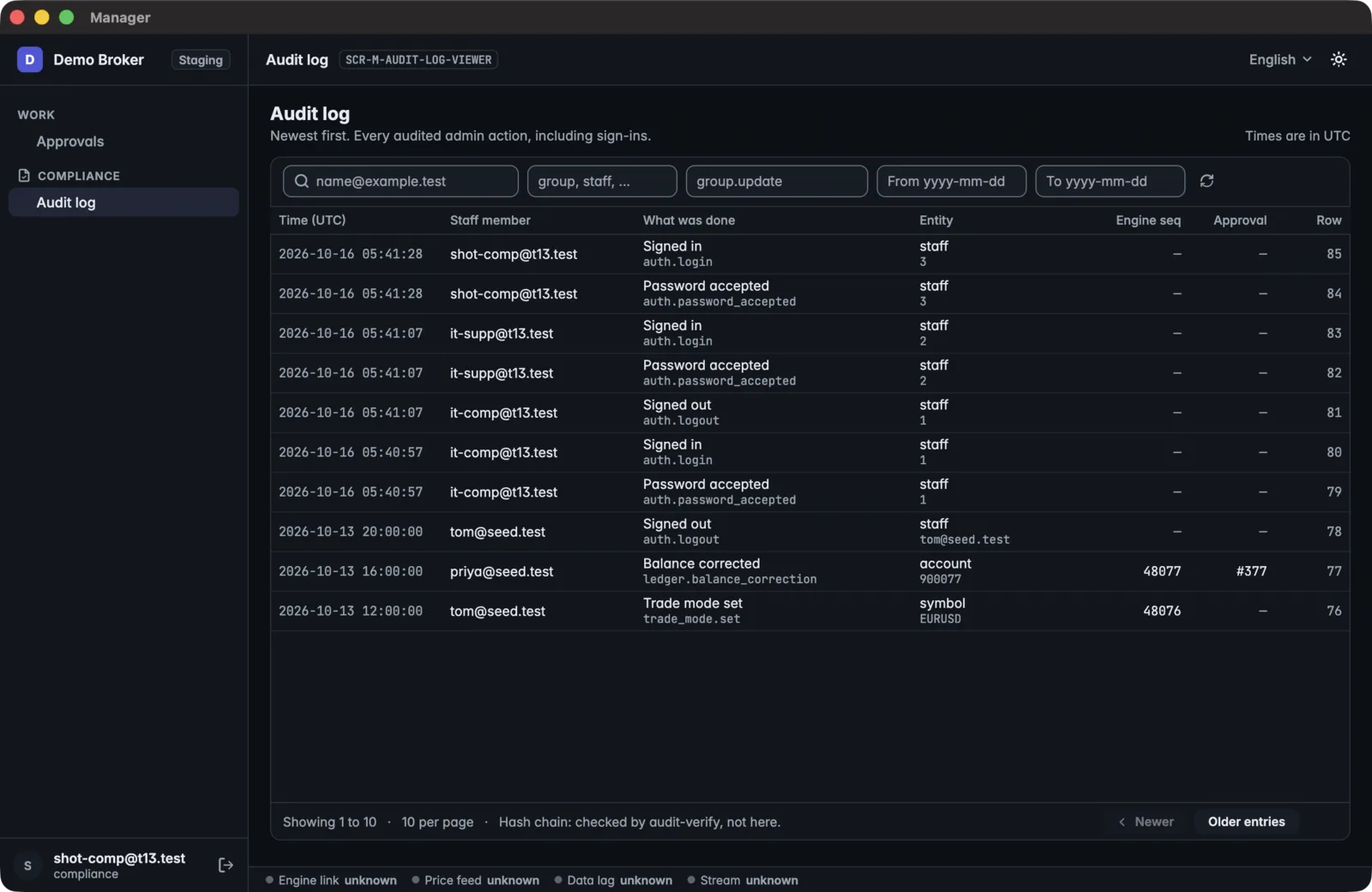 The manager terminal's Audit log: actions by test staff accounts, with the time, staff member, what was done and the entity.