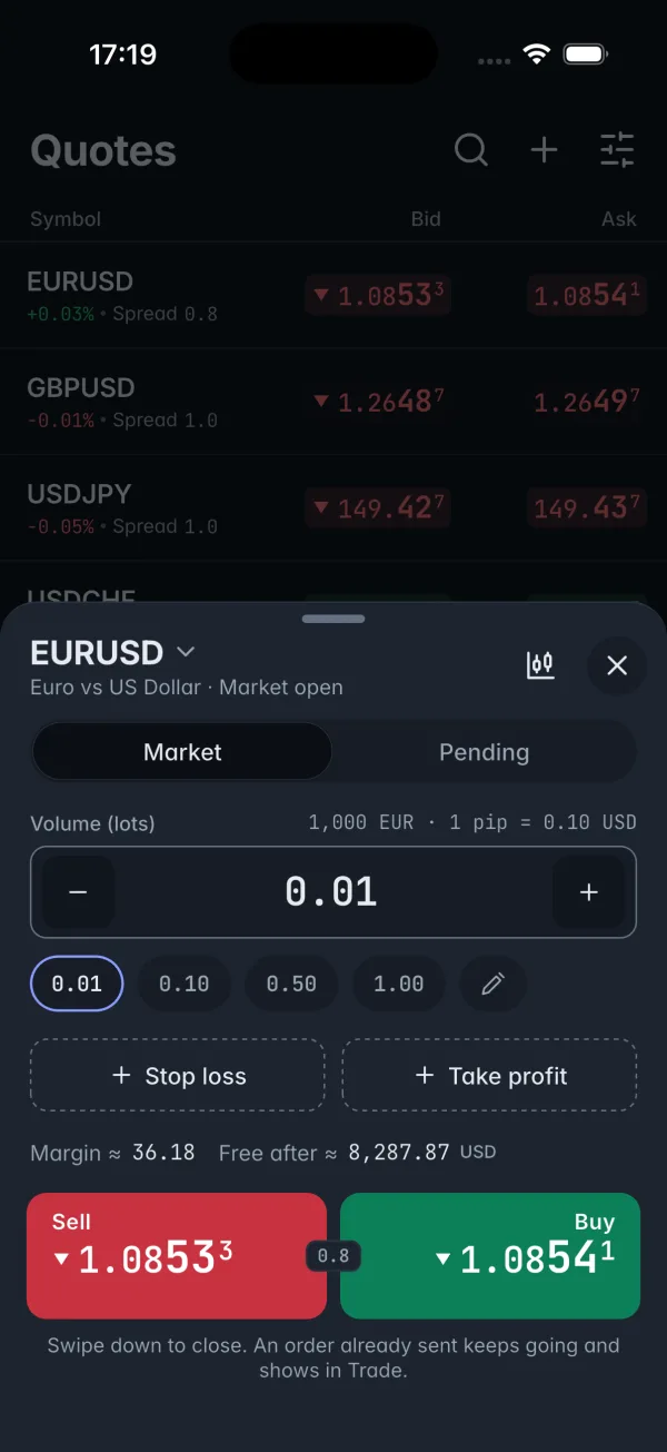 The phone app: the order ticket open as a sheet over the quote list, with Sell and Buy buttons.